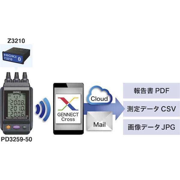 PD325990  日置電機(株) HIOKI 電圧計付検相器ワイヤレスセット PD3259-90 PD325990-TN WO店_2