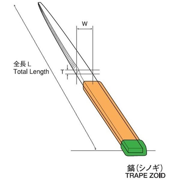 SI01202 ツボサン(株) ツボサン 組ヤスリ 12本組 シノギ 中目 SI012-02 WO店