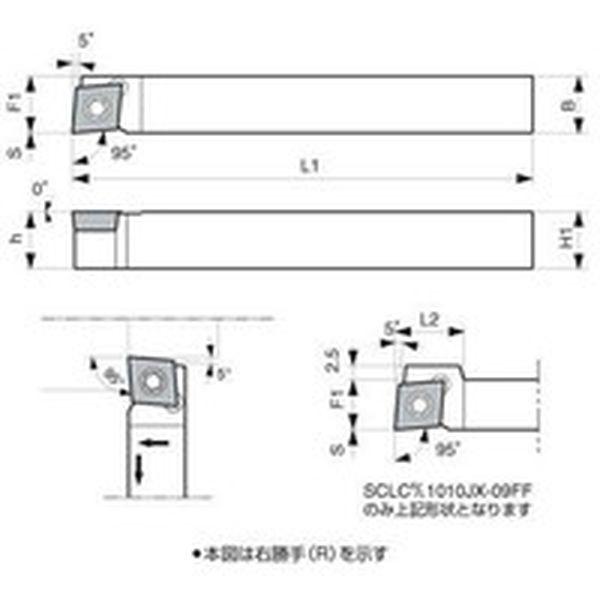SCLCR1010JX-09FF 京セラ　スモールツール用ホルダ ＷＯ店