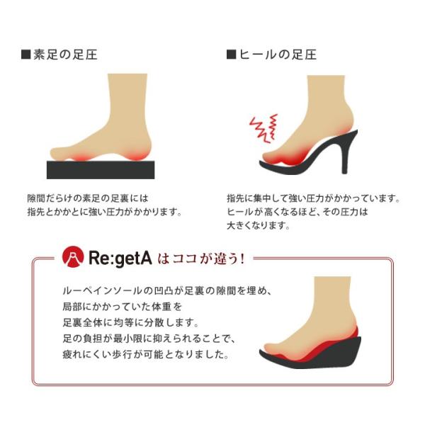 【ポイント10倍UP！5月1日23:59まで】 Re:getA -リゲッタ- R-401m 軽量 シューズ メンズ 歩きやすい EVA ベルクロ_12