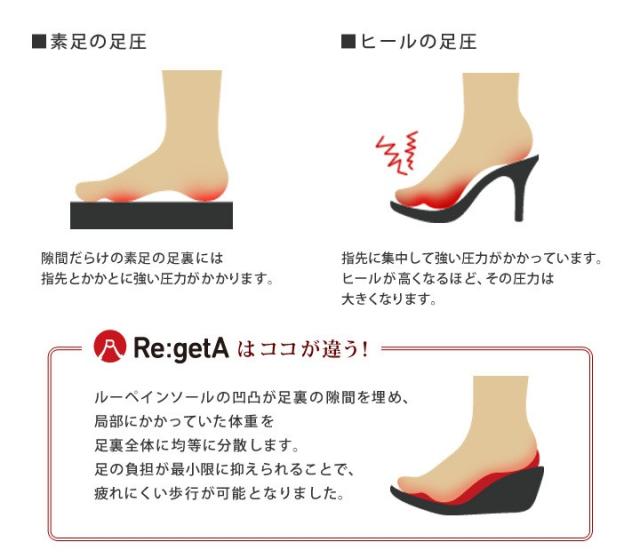 Re:getA リゲッタ R-610 サイドジップ付ロングブーツ ウェッジヒール 6cmヒール 歩きやすい 履きやすい 膝下ロングブーツ_10