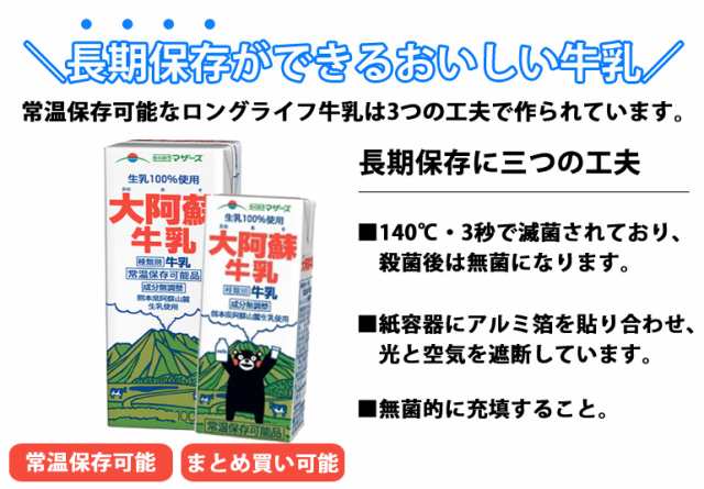 らくのうマザーズ 大阿蘇牛乳 1L紙パック 6本入〔あそさん テトラ ブリック 大容量 1000mlの通販はau PAY マーケット - プラスイン