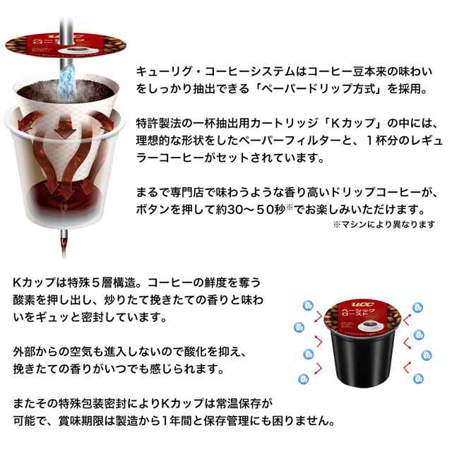 キューリグK-CUP 4箱 - コーヒー