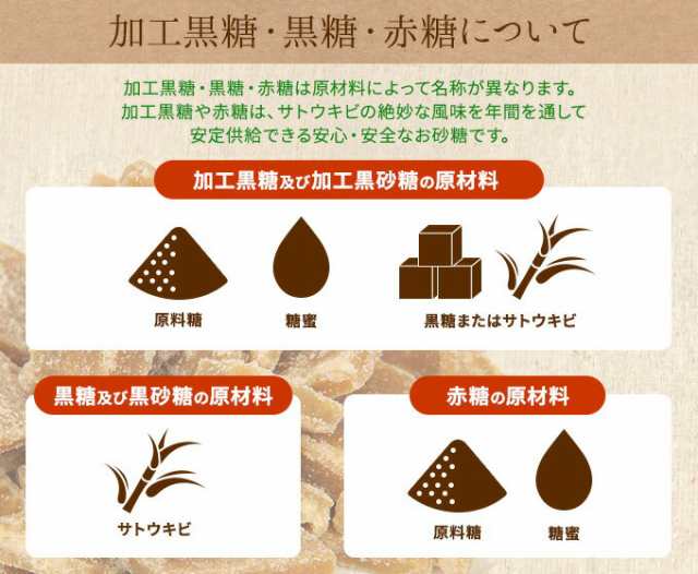 黒糖 黒砂糖粉末 黒糖粉 薩南製糖 1kg 加工黒糖の通販はau PAY マーケット - 奄美大島のお土産店