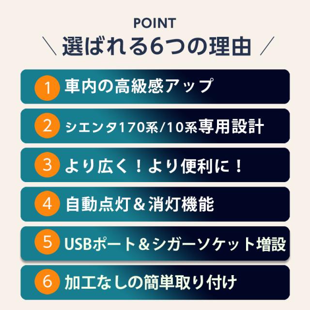 シエンタ 170系 10系 ７色変換 コンソールボックス アームレストコンソール アームレスト センターコンソールボックス ドリンクホルダー 肘置き ハイブリッド シエンタ コンソール ドリンクホルダーひじおき_3