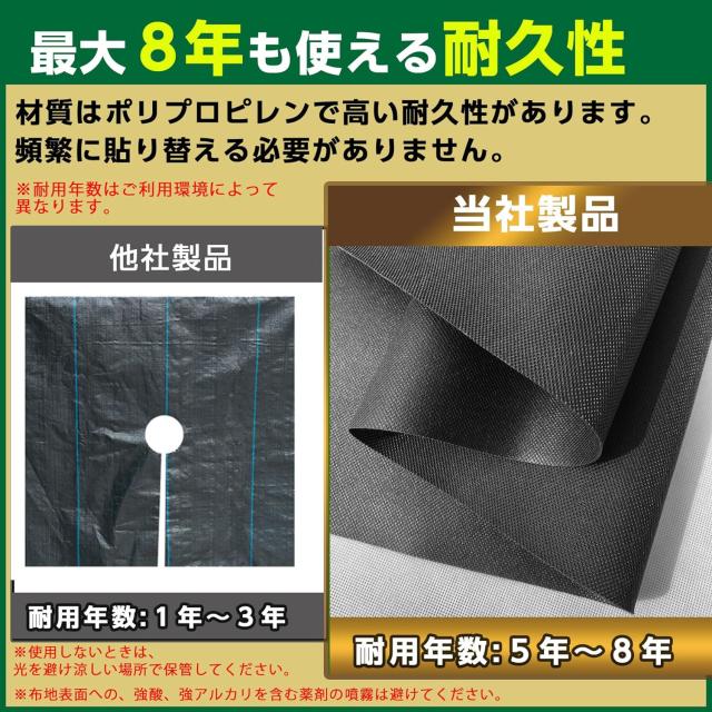 【新品】本格ポリエステル不織布 防草シート(グリーン)　巾1m×35m 新品】本格ポリエステル不織布 防草シート(グリーン)巾1m×35m