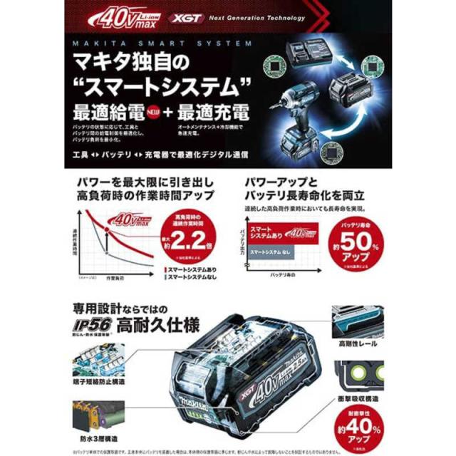 マキタ　40Vmax 8.0Ah バッテリー　A-73368