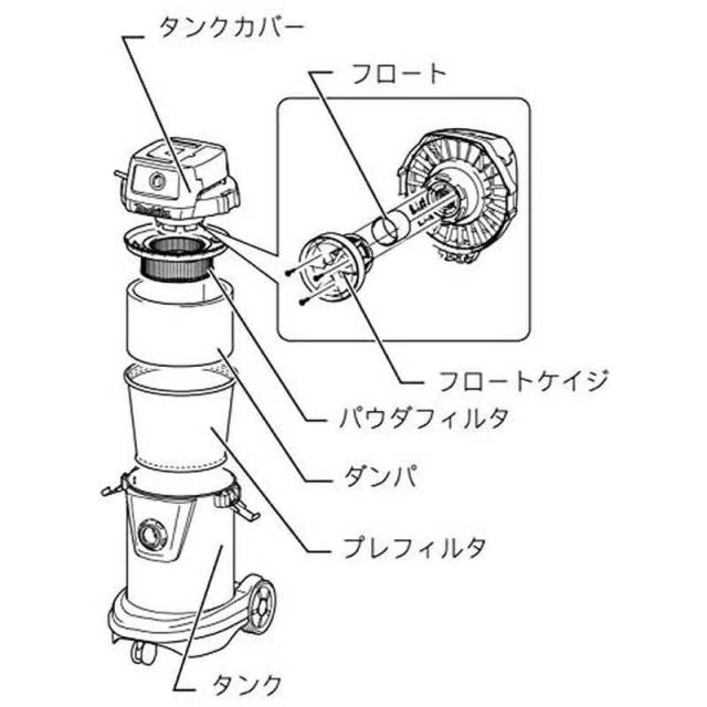 マキタ　乾湿両用クリーナー[ダストボックス式]｢集じん機 490｣　490_2