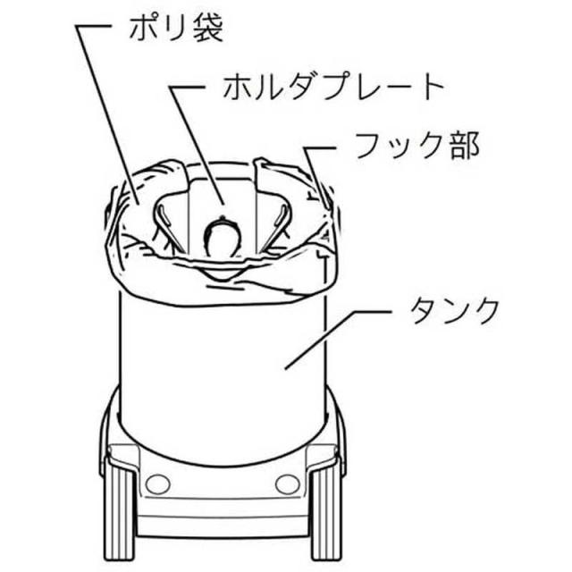 マキタ　乾湿両用クリーナー[ダストボックス式]｢集じん機 490｣　490_4