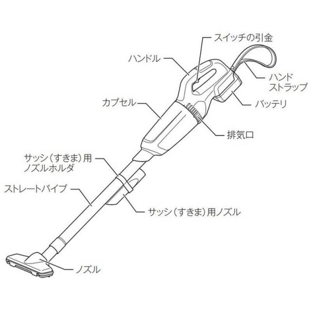 マキタ スティッククリーナー 紙パックレス式 コードレス MCL143D-SAの