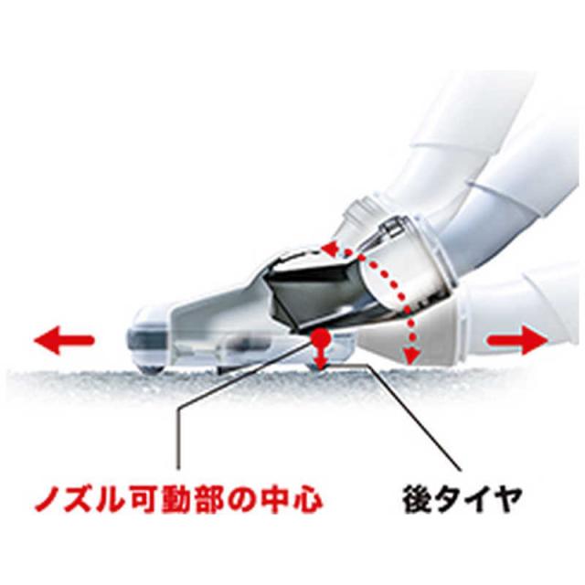 マキタ スティッククリーナー 紙パック式 コードレス 白 CL285FD-RFWの