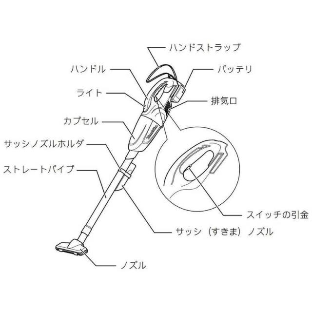 マキタ 掃除機 スティッククリーナー Makita [ダストボックス式