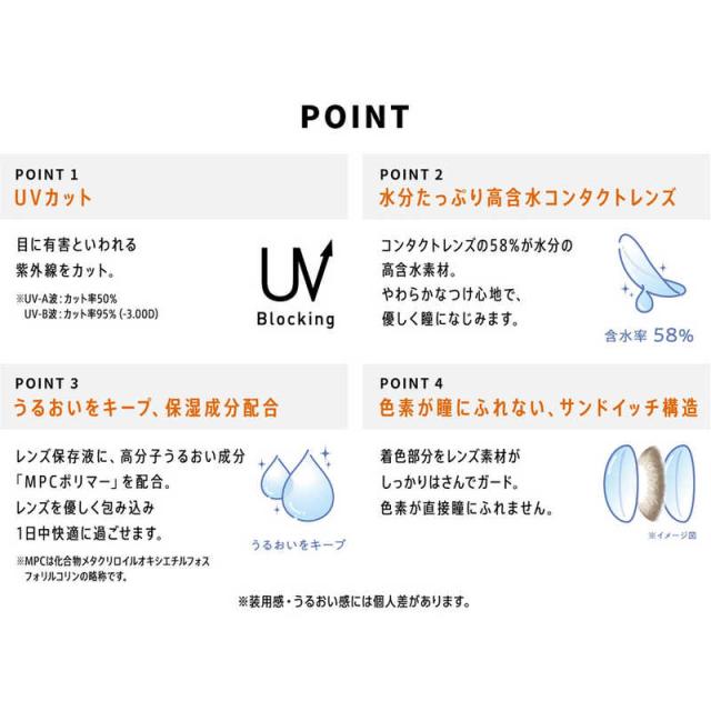 メニコン　(度あり/-5.75) 1DAYフルッティー ミスティグレープ (BC8.7) 10枚入　