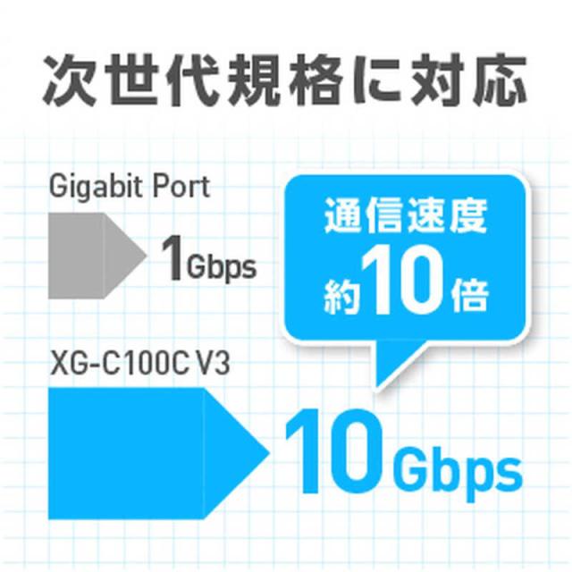 ASUS エイスース　(10G/5G/2.5G/1G/100Mbps)対応 10GBase-T PCI Expressネットワークアダプター　XG-C100C V3_2