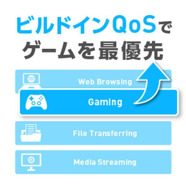 ASUS エイスース　(10G/5G/2.5G/1G/100Mbps)対応 10GBase-T PCI Expressネットワークアダプター　XG-C100C V3_4
