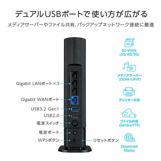 ASUS エイスース RTシリーズ (AX4200 デュアルバンド 5GHz 3603 Mbps