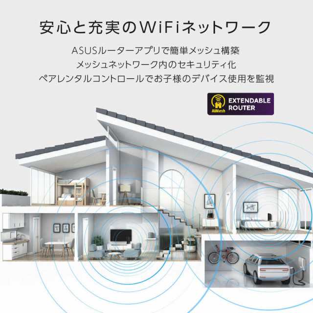 ASUS(エイスース) RTAX59U 3603 574MbpsデュアルバンドWi-Fi 6無線