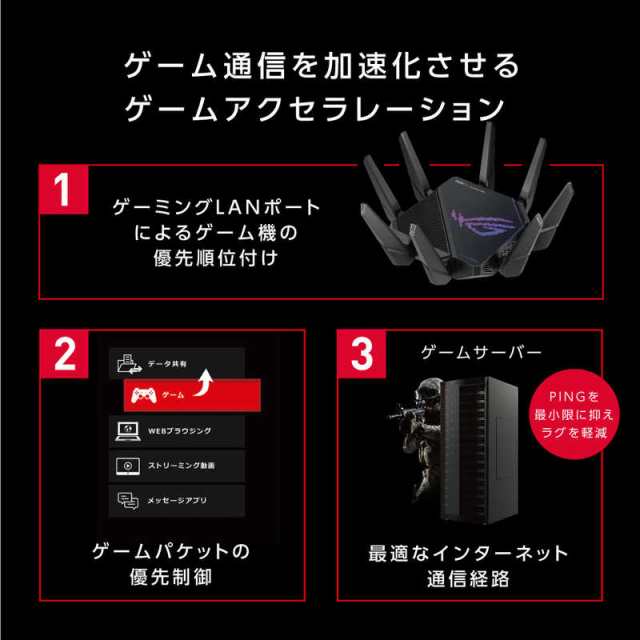 ティーピーリンクジャパン WiFi6 4804 1148Mbps AX6000 メッシュWiFi OneMesh対応 USB3.0 ARCHER AX80