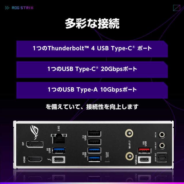 ASUS エイスース　マザーボード　ROG/STRIX/B860-I/GAMING/WIFI_5