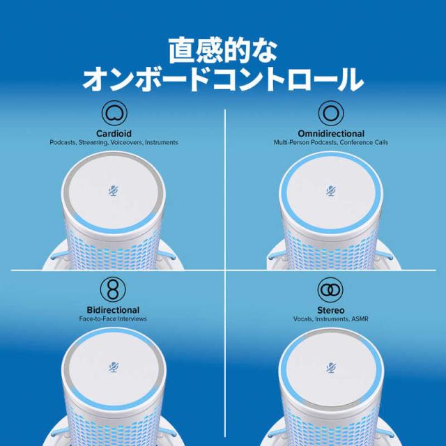 HYPERX　QuadCast 2 - USB ゲーミング マイク フロスト　AN1D9AA