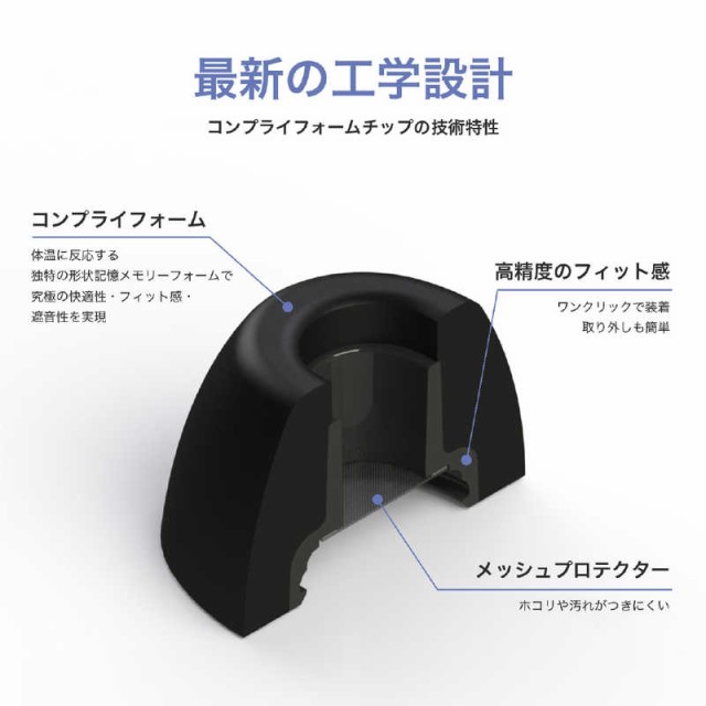 コンプライ AirPods Pro用 イヤーピース Mサイズ 1ペア ブラック