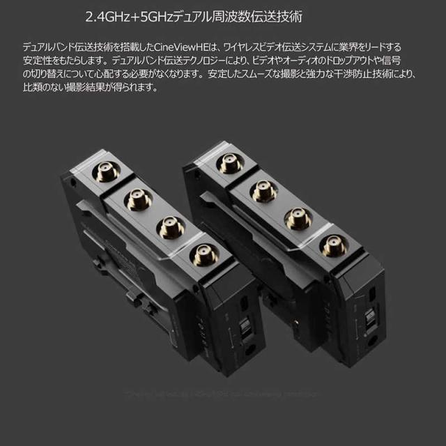 ACCSOON CineView HE リアルタイムワイヤレス映像音声送信機