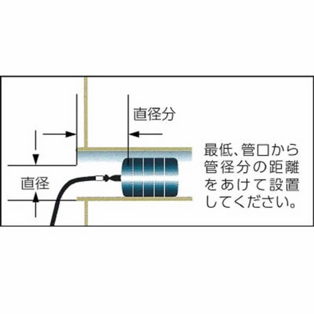 カンツール エクステンション・ホース 3.0m 274100の通販はau PAY