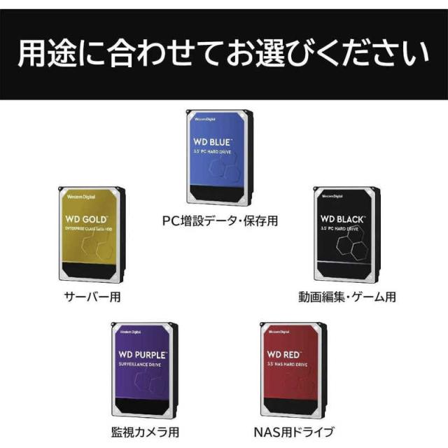 WESTERN DIGITAL　内蔵HDD SATA接続 WD Red Plus ［8TB /3.5インチ］「バルク品」　WD80EFPX_6