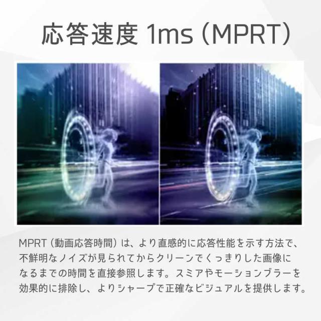 フィリップス　PHILIPS　PHILIPS/27/IPS/1920x1080/120/4ms ［27型 / フルHD(1920×1080) / ワイド］　27E1N2100A/11_2