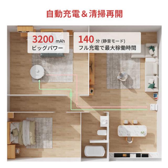 SWITCHBOT ロボット掃除機S1 ［吸引＋拭くタイプ(水拭き)］ W3011001 