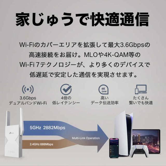 TPLINK Wi-Fi 7 無線LAN中継器 2882＋688Mbps BE3600 メッシュWiFi