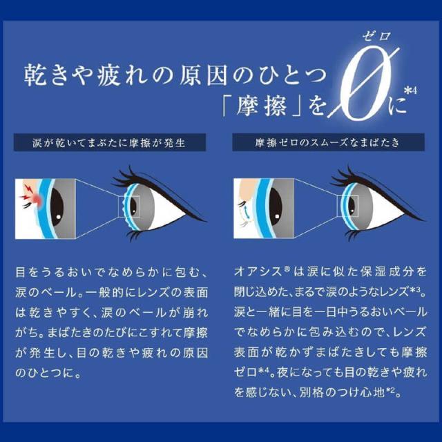 ジョンソン＆ジョンソン　(度あり/-7.00) (4箱セット) アキュビュー オアシス (BC8.4/DIA14.0)_2