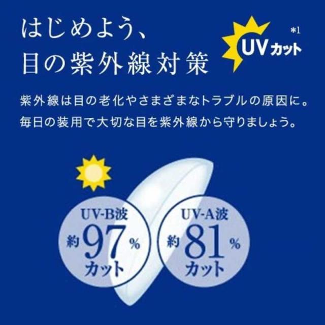 ジョンソン＆ジョンソン　(度あり/+1.00) (8箱セット) 2ウィーク アキュビュー (BC8.3/DIA14.0)_3