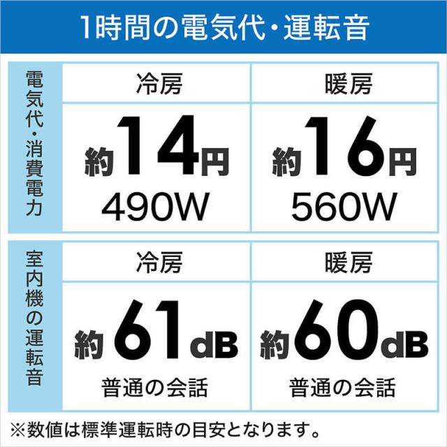 （標準取付工事費込）アイリスオーヤマ　IRIS OHYAMA　エアコン airwill エアウィル GVシリーズ おもに6畳用　IAF-2206GV-W ホワイト_2