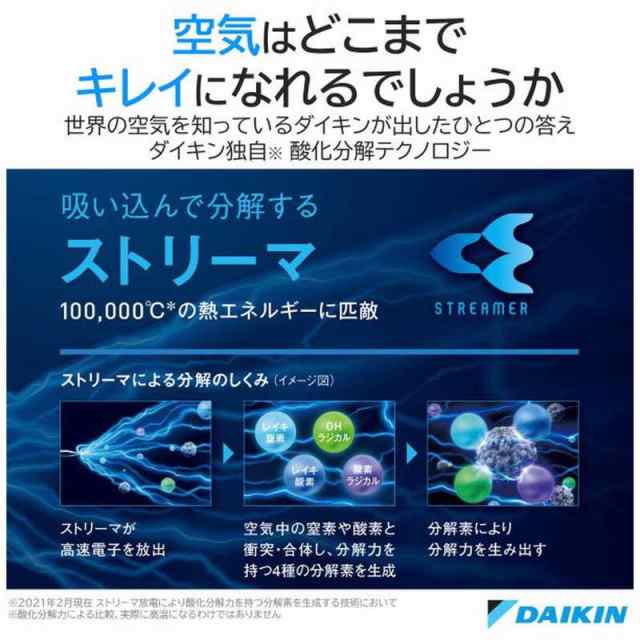 標準取付工事費込）ダイキン DAIKIN エアコン 20畳用 うるさらX RBK