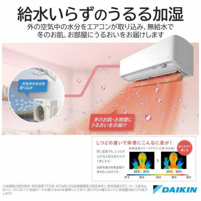 （標準取付工事費込）ダイキン　DAIKIN　エアコン 20畳用 うるさらX RBKシリーズ フィルター自動お掃除機能付　AN633ARBKP-W  ホワイト｜au PAY マーケット