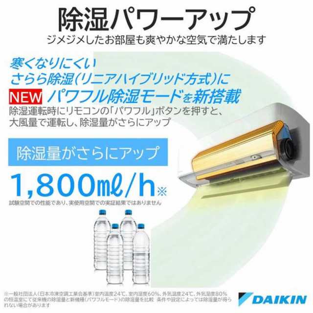 DAIKIN ダイキン エアコン AN63SRP-W 20畳用 家電 F319 - 冷暖房、空調