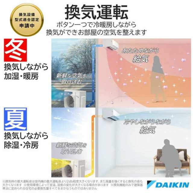 2021年製 DAIKIN 7.1Kw 23畳用 - 季節、空調家電