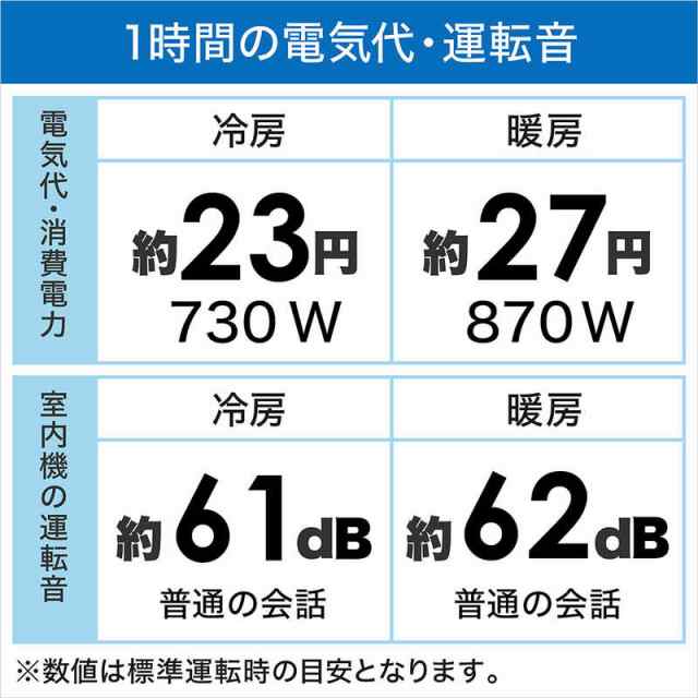 標準取付工事費込）ダイキン DAIKIN エアコン risora リソラ SX