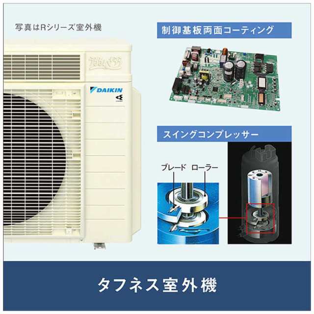 標準取付工事費込）ダイキン DAIKIN エアコン risora リソラ SX