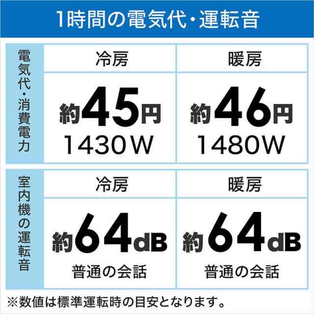 標準取付工事費込）日立 HITACHI エアコン 14畳用 白くまくん DBK