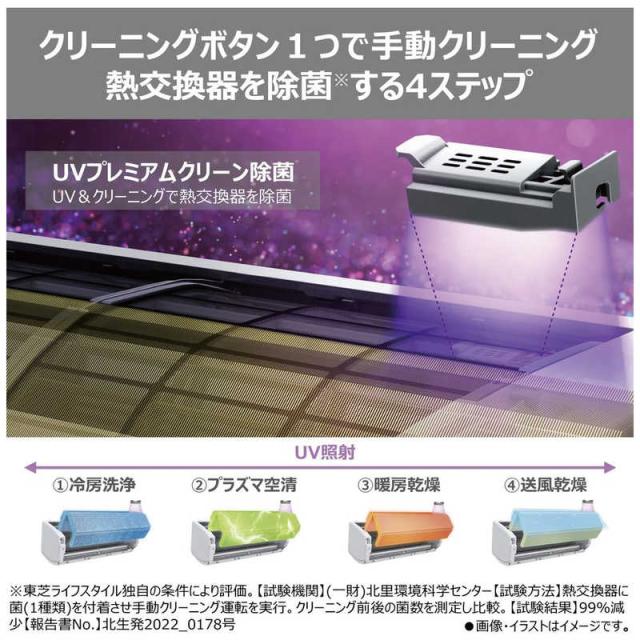 標準取付工事費込)東芝 TOSHIBA エアコン 大清快 U-DZシリーズ おもに 標準取付工事費込)東芝 TOSHIBA エアコン 大清快 U-DZシリーズ おもに