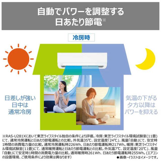 （標準取付工事費込）東芝　TOSHIBA　エアコン 大清快 U-Xシリーズ おもに6畳用 ホワイト　RAS-U221X-W_9
