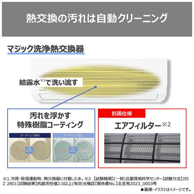 （標準取付工事費込）東芝　TOSHIBA　エアコン 2026年 V-Mシリーズ おもに10畳用　RAS-V281M-W_6