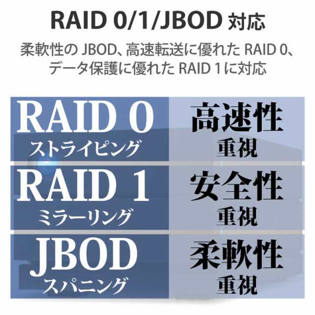 エレコム　ELECOM　LaCie ラシー 外付けHDD USB-C接続 2big RAID(Mac/Win) [36TB /据え置き型]　 STHJ36000800｜au PAY マーケット