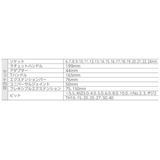 WERA社　8100SB2 サイクロップラチェットセット 3/8　003594_4