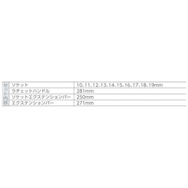 WERA社　8006 SC1 サイクロップラチェット｢ハイブリッド｣セット 1/2　004090_6