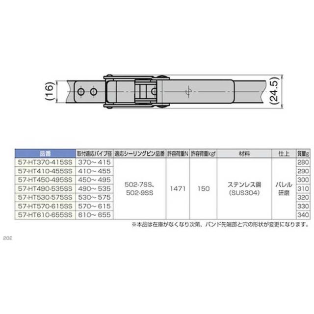 スガツネ工業　スガツネ工業 (120040735)ステンレス鋼製強力バンドクランプ　57HT570615SS_2