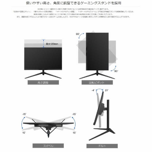 グリーンハウス　ゲーミングモニター ホワイト [23.8型 /フルHD(1920×1080) /ワイド]　GHGLCC238BWH｜au PAY  マーケット