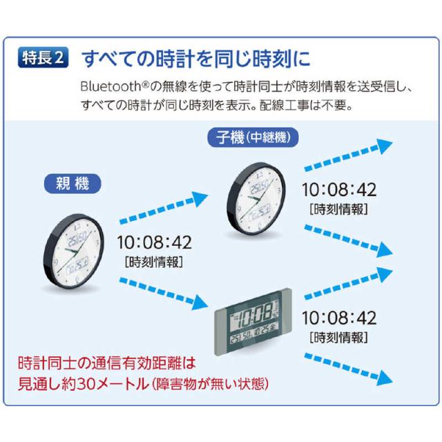 セイコー　電波掛け時計 ｢ネクスタイム｣　ZS251S 銀色メタリック_2